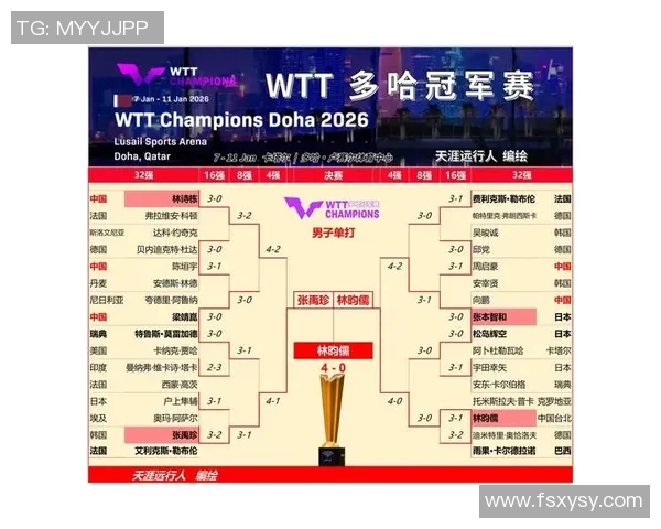 杭州乒乓球队在全国团队协作排行榜中荣获第六名的辉煌成就